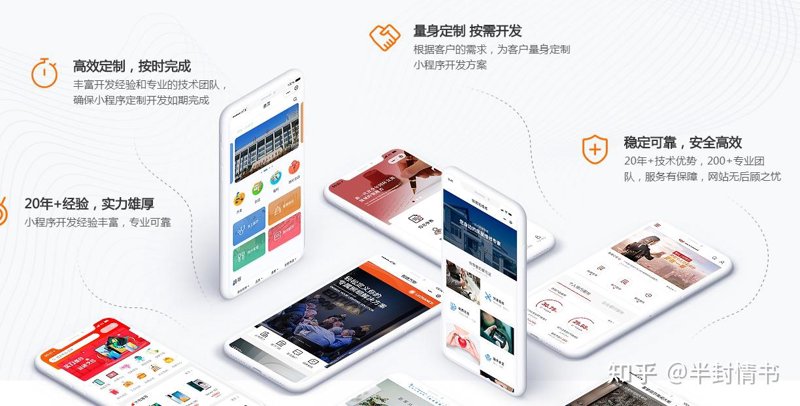 响应式网站建设:让您的网站适应未来