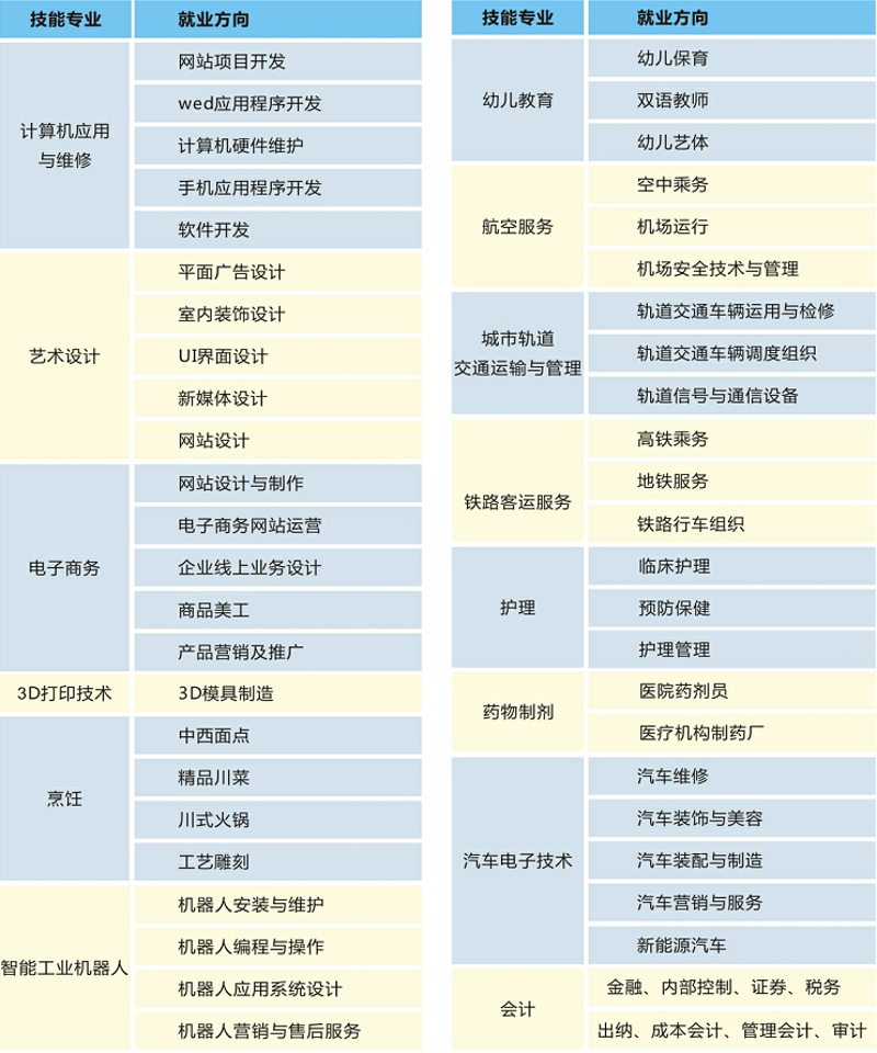响应式网站建设:构筑移动互联时代的桥梁